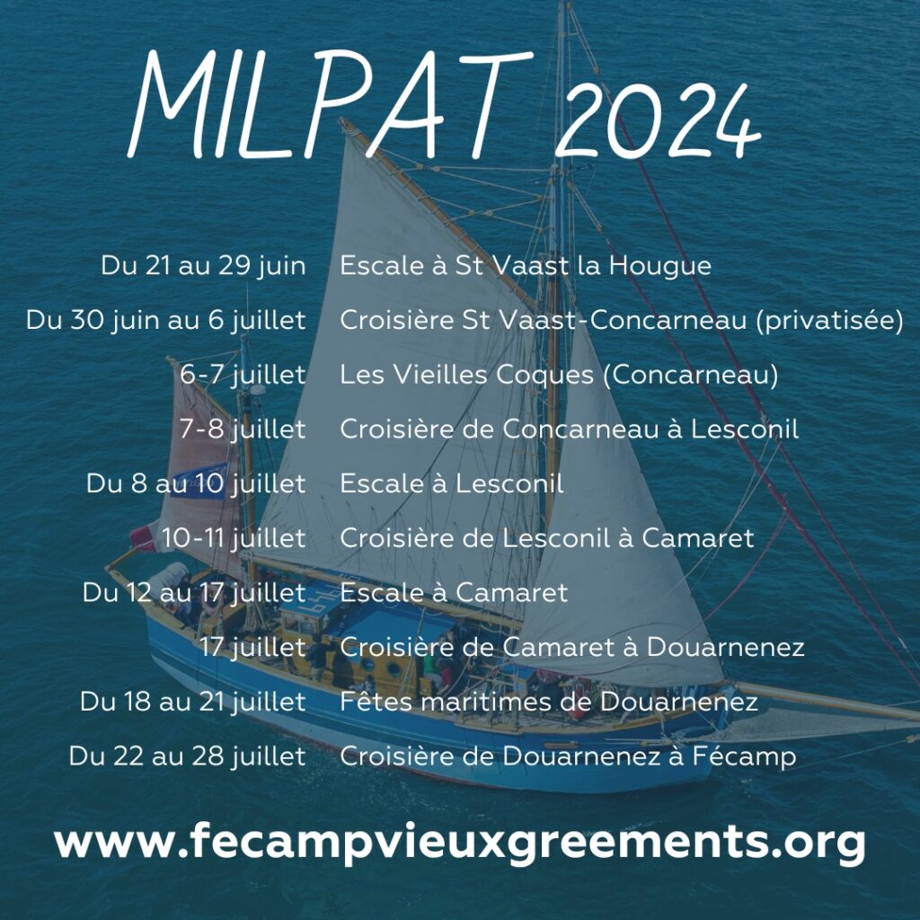 MilPat navigations 2024